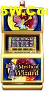 Slot Games 7386Bet